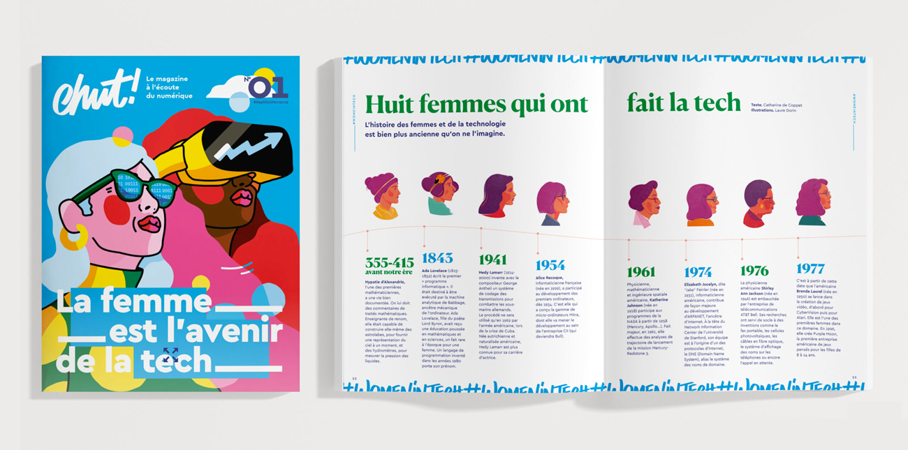 Chut! Portraits