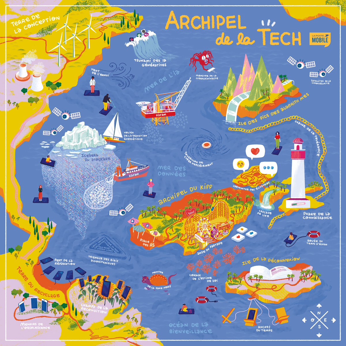 Archipel-tech-site